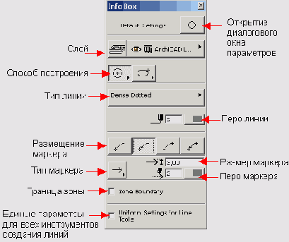 ����, ����������, �������