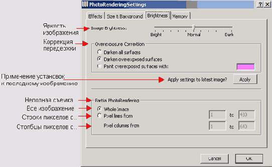 ������� �����������