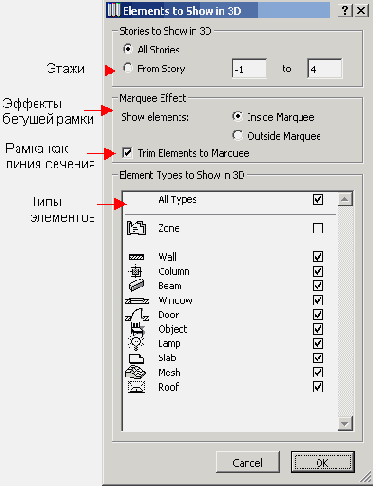 �������� ��� ������������