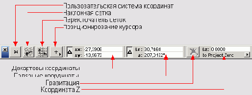 ������������ �����