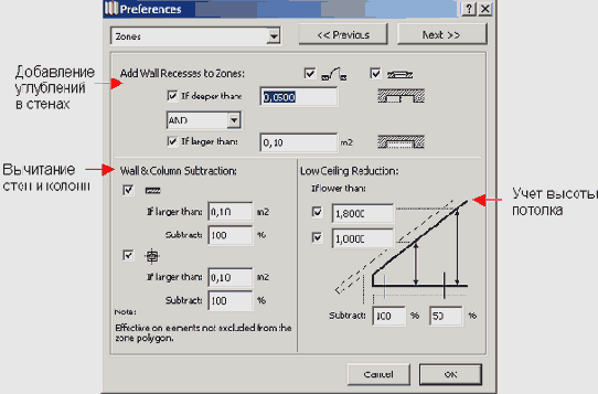 ��������� ������� ����� ArchiCAD