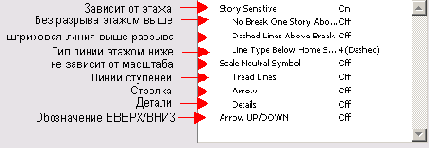 ��������� �������