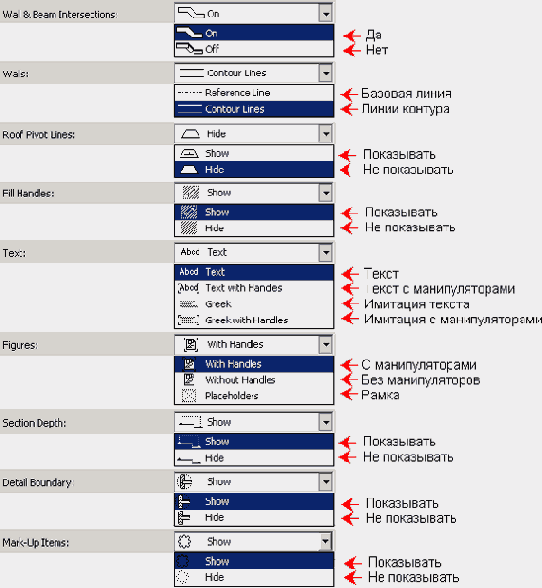 ��������� ����������� �������