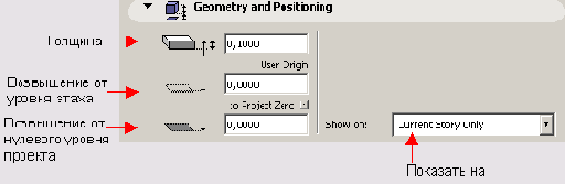 ��������� ����������