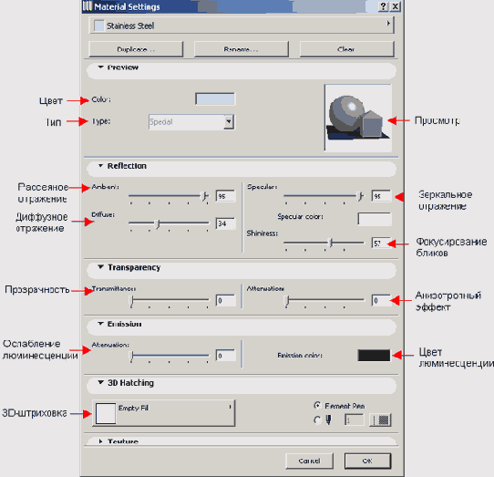 ��������� ��������