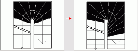 ��������� �������� ��������