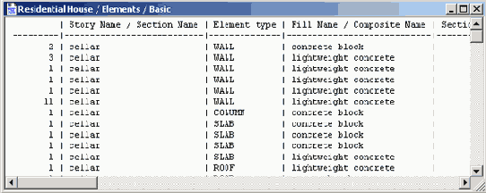 ������� �������� � �������