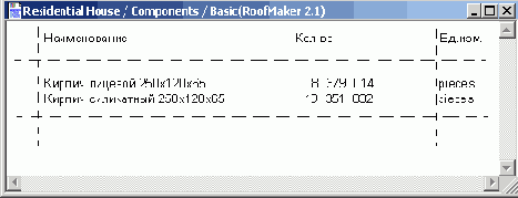 ������� ������� ����������