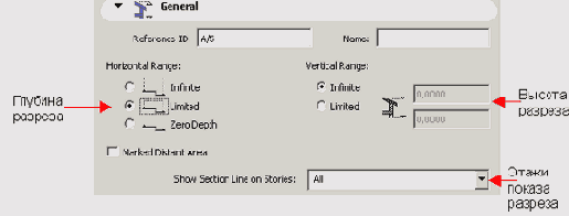 ���������� ��������/�������