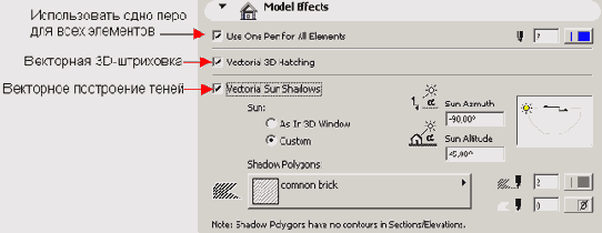 ���������� ��������/�������