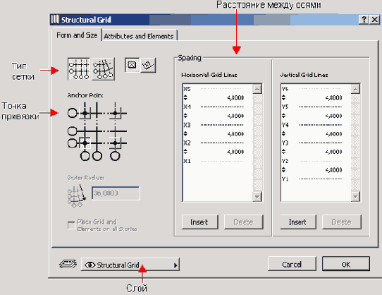 ���������� ����� �������������� ����