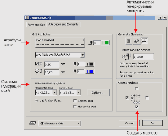 ���������� ����� �������������� ����