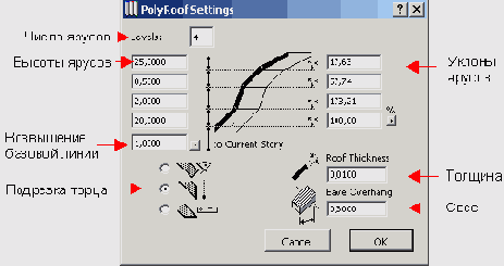 ���������� ������� ����