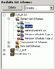 ����� � ������� �������