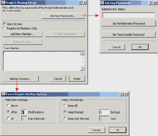 �������� ���������� �������