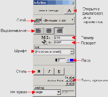 ��������� �����