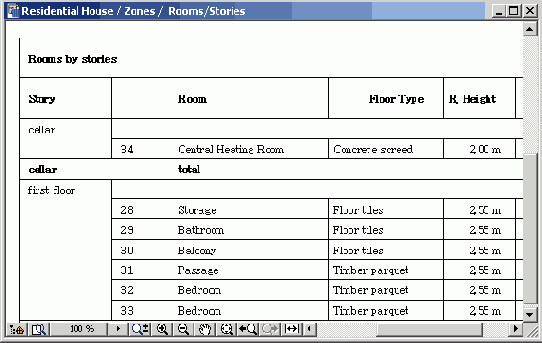���������� �������� ���������