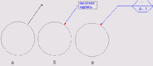 �������� �������