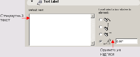 �������� �������