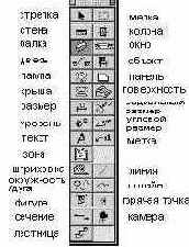 Инструменты и Палитры_ Часть I, Концепция и инструменты_ (руководство по ArchiCAD 7_0)