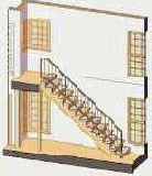 Вставка лестницы