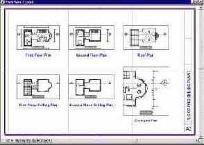 Окно шаблона (Layout Window)