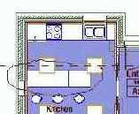 Создание меток