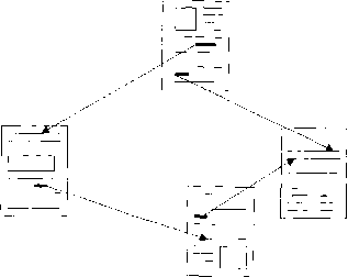 ������� �. �. - �������� ������� ������������ ������������������� ������