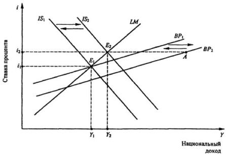 ����������� �. �., ����� �. �. - ������������� ���������