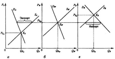 ����������� �. �., ����� �. �. - ������������� ���������