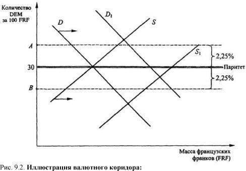 ����������� �. �., ����� �. �. - ������������� ���������