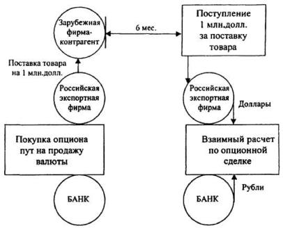 ����������� �. �., ����� �. �. - ������������� ���������