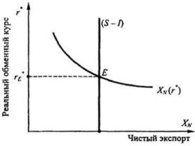 ����������� �. �., ����� �. �. - ������������� ���������