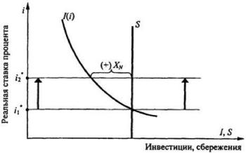 ����������� �. �., ����� �. �. - ������������� ���������