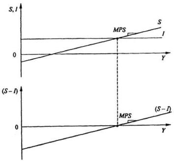 ����������� �. �., ����� �. �. - ������������� ���������