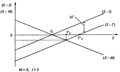 ����������� �. �., ����� �. �. - ������������� ���������