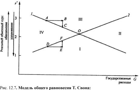 ����������� �. �., ����� �. �. - ������������� ���������