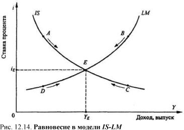 ����������� �. �., ����� �. �. - ������������� ���������