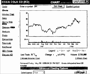 ���������� ���� CNNfn