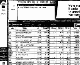 ����������� ����� PointCast Business Network