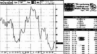 ������ QUOTE.COM