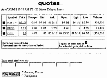 ��������� ���������