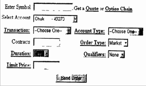 Правила опционной торговли по Интернет