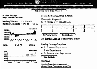 com ������� ��� ��������� �������� 