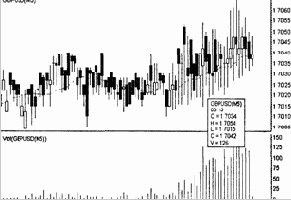 ������ ������ �� ��� 