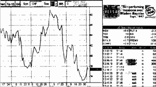 ������ QUOTE.COM