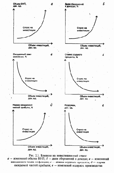 �������, ������������ ������������ ��������������� ������