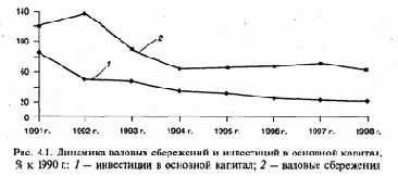 1997 ��. ��� �������������� ����� 