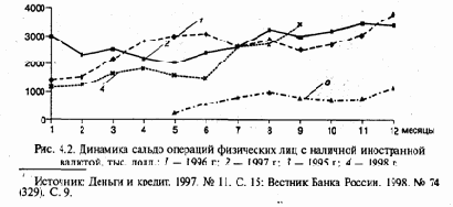 �������������� ��� �������� ����� �������� 