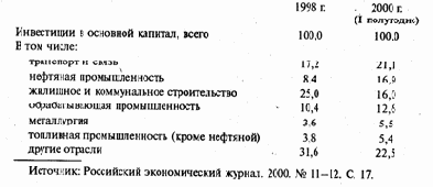 ���� ��������� ������ �� ���������� 